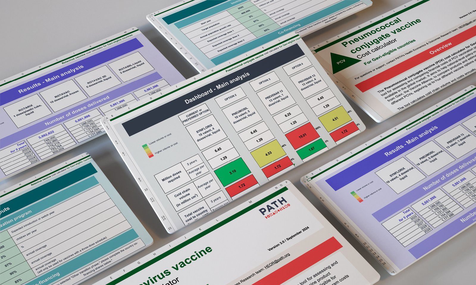 PATH_Gavi_cost_calculator_SocialMedia_L1_06