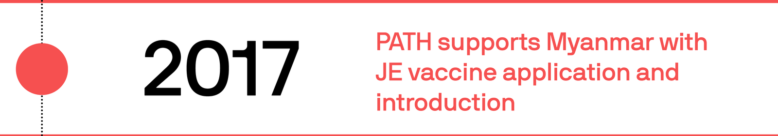 CVIA-JE-EndOfProjectComms-TimelineGraphics_2017